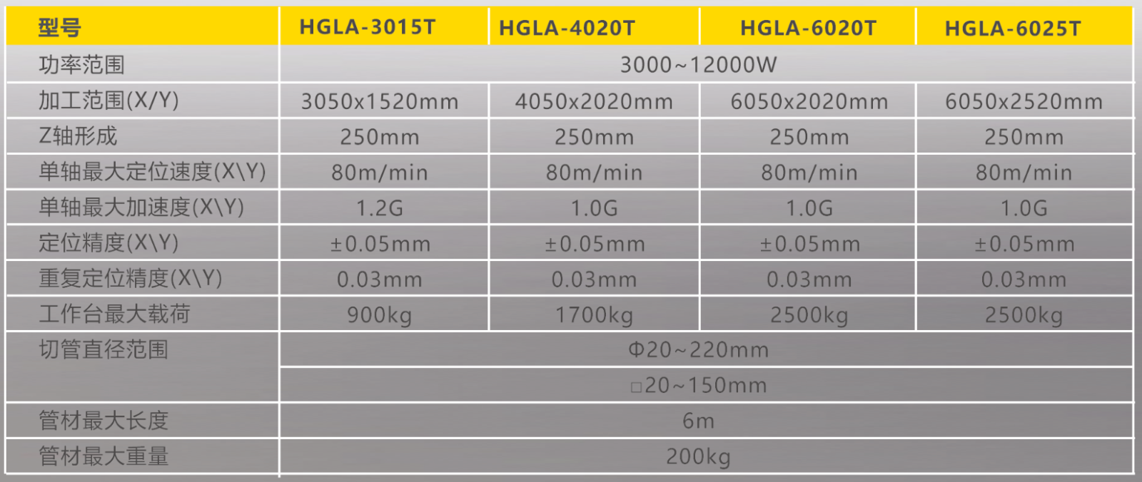 亚美AM8AG(中国区)官方网站