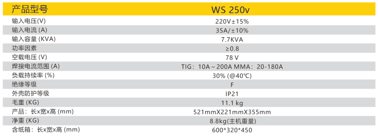 亚美AM8AG(中国区)官方网站
