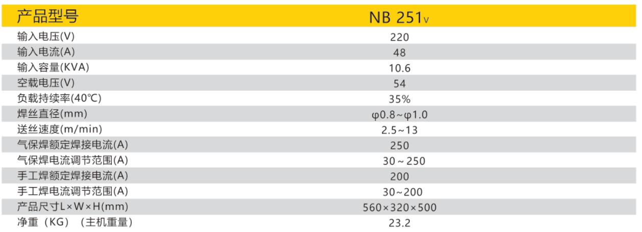 亚美AM8AG(中国区)官方网站