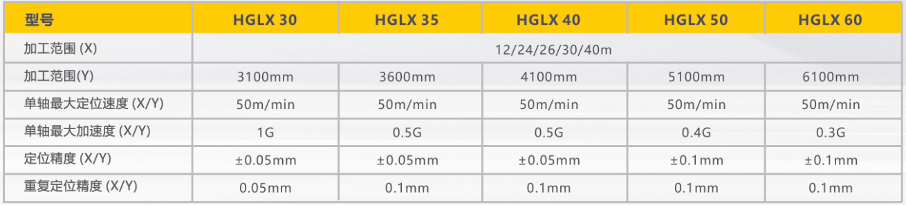 亚美AM8AG(中国区)官方网站