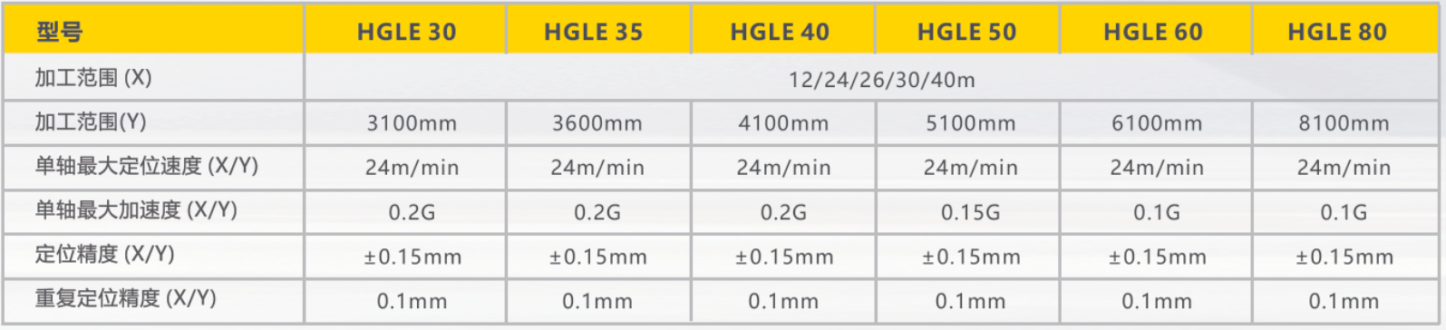 亚美AM8AG(中国区)官方网站