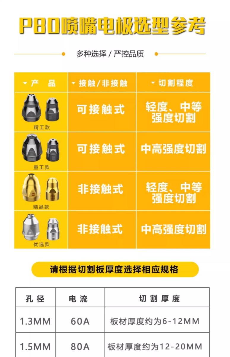 亚美AM8AG(中国区)官方网站