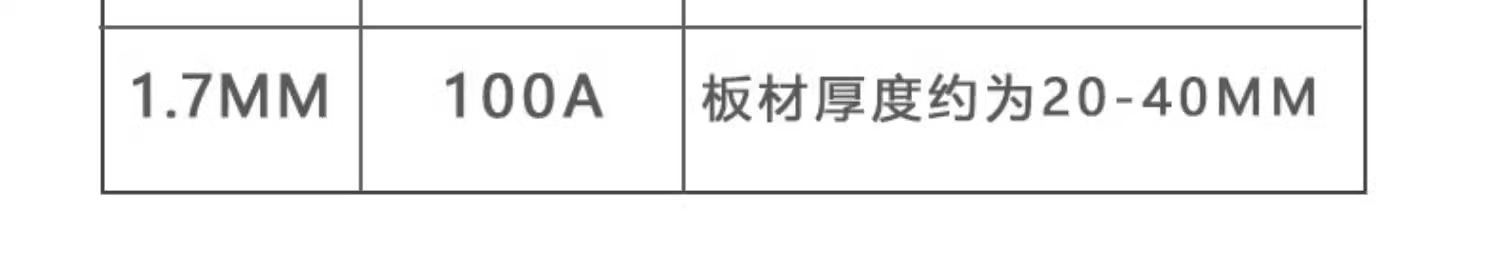 亚美AM8AG(中国区)官方网站