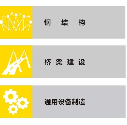 亚美AM8AGZX7 250DIII焊机应用行业