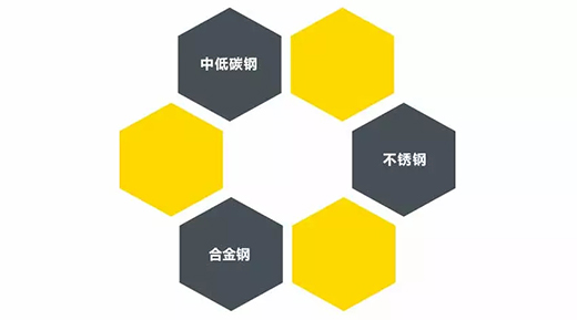 亚美AM8AG(中国区)官方网站