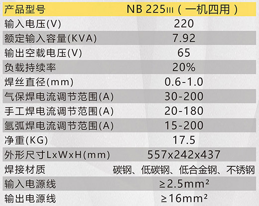 亚美AM8AGNB 225???气保焊机手艺参数