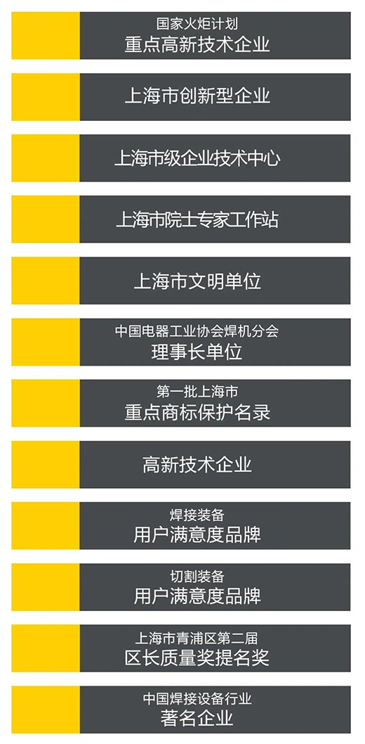 亚美AM8AG(中国区)官方网站