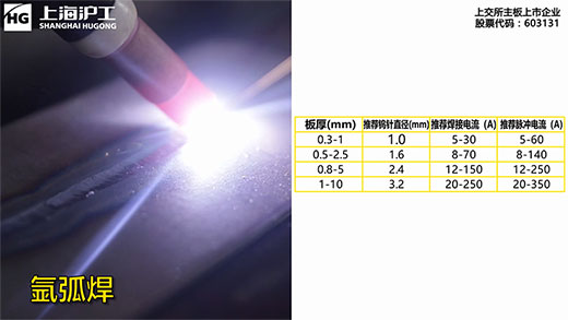 亚美AM8AG(中国区)官方网站
