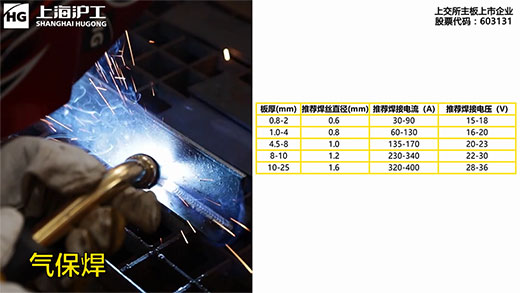 亚美AM8AG(中国区)官方网站