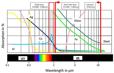 亚美AM8AG(中国区)官方网站