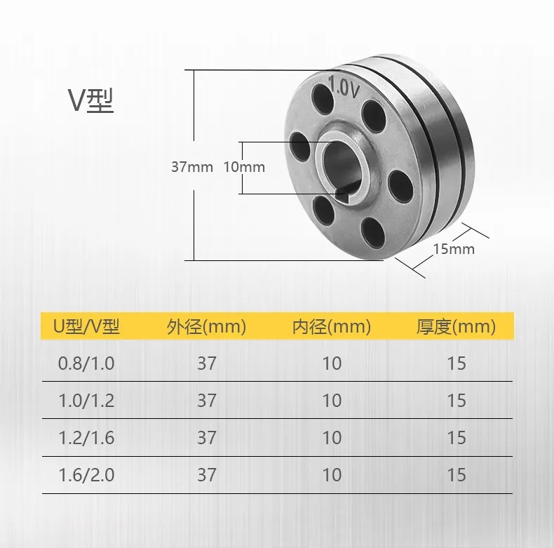 亚美AM8AG(中国区)官方网站