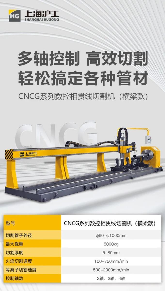 亚美AM8AG(中国区)官方网站