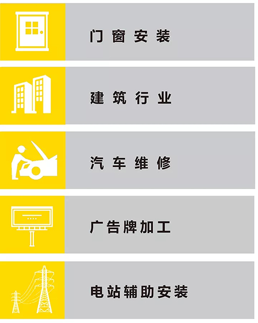 亚美AM8AG“开拓者”NB 200III焊机应用行业