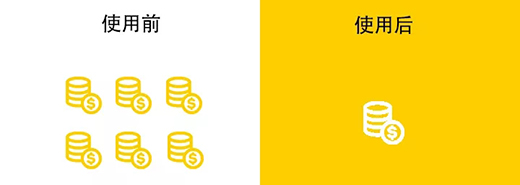 亚美AM8AG(中国区)官方网站