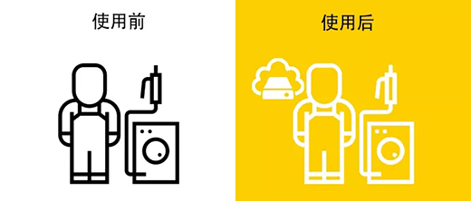 亚美AM8AG(中国区)官方网站