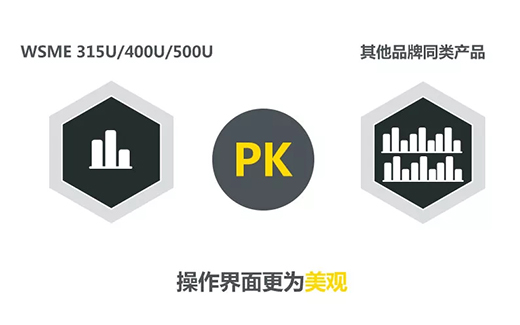 亚美AM8AG(中国区)官方网站