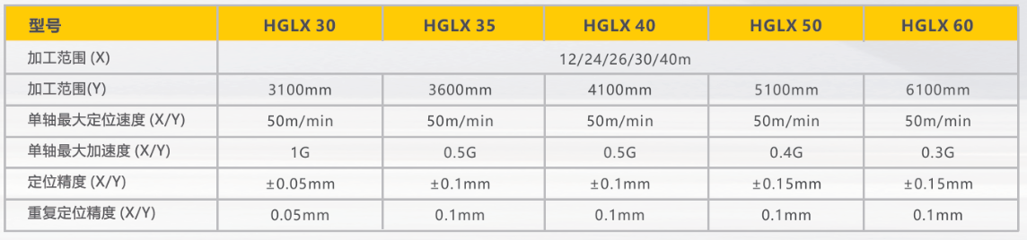 亚美AM8AG(中国区)官方网站