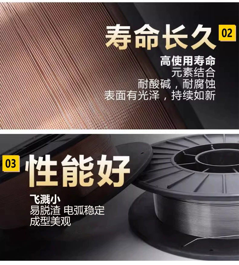 亚美AM8AG(中国区)官方网站